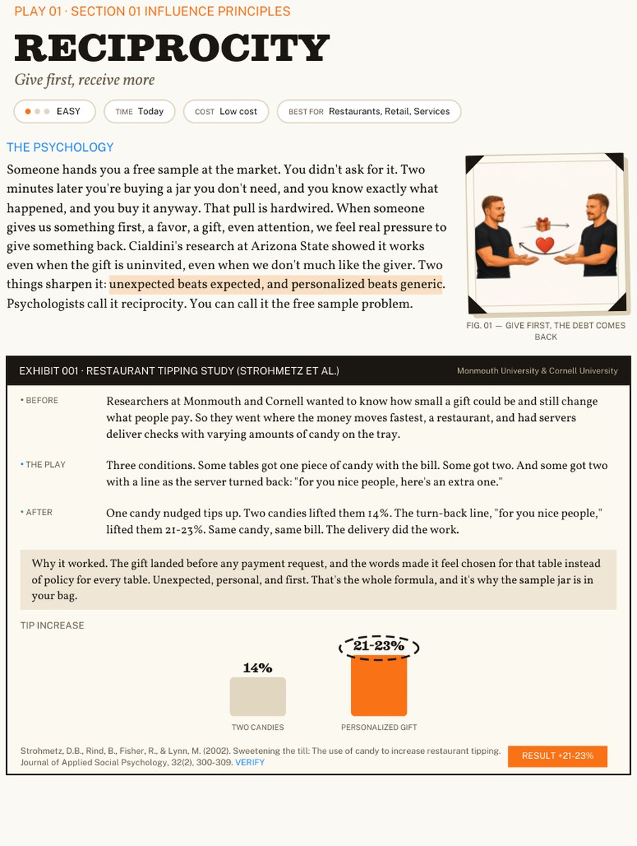 Tactic 1, Reciprocity, page 1: the psychology, the study and the exhibit